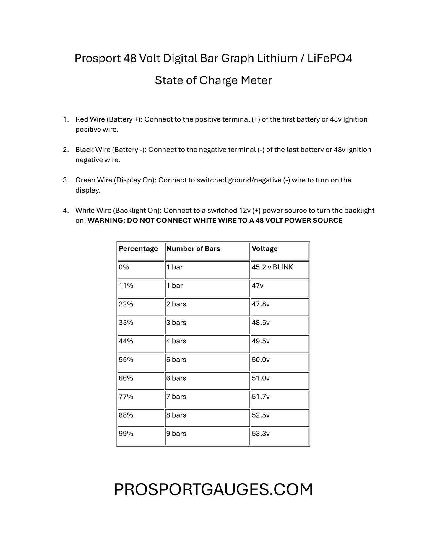 Golf Cart Battery Meter-state of Charge Meter 48 Volt 2-1/16" Lithium / LifePo4 Digital Bar Graph 48v