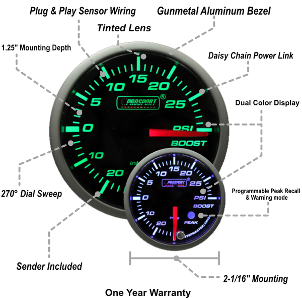 2-1/16" Green/White Premium Electric Boost gauge